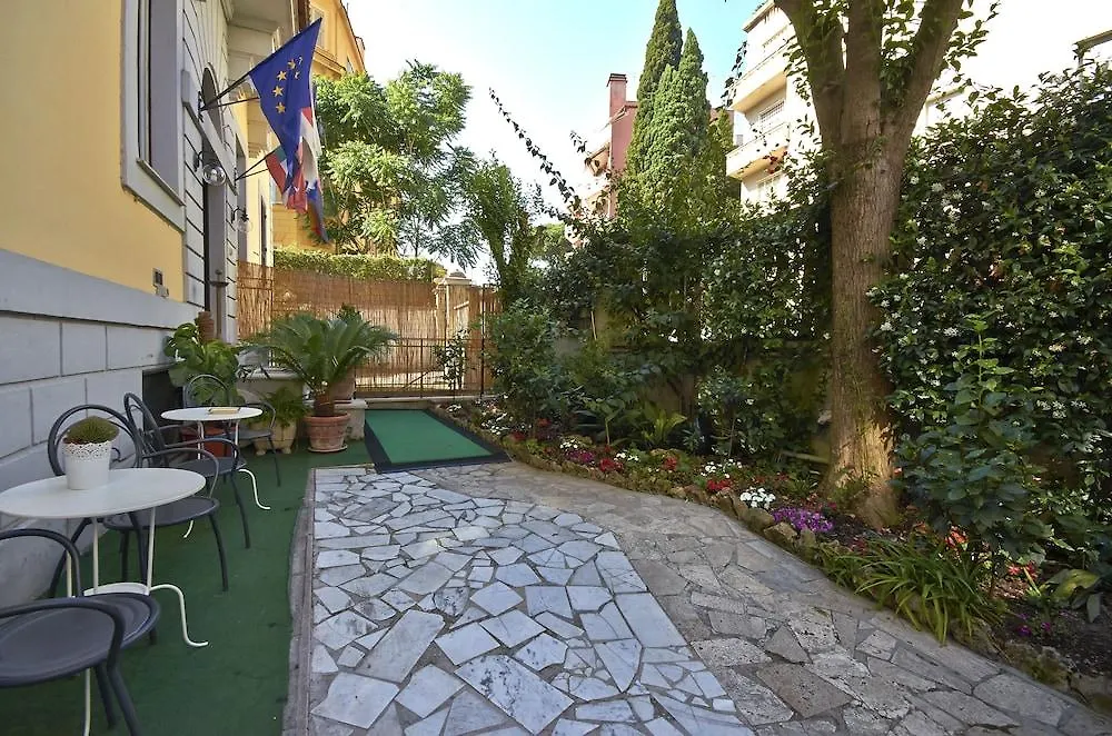 Hotel Silva Рим